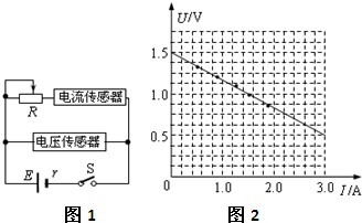 91考试网