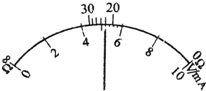 91