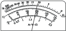 91