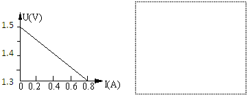 91