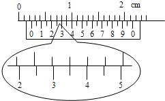 91