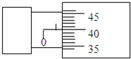 91