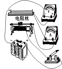 91考试网