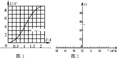 91考试网