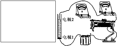 91