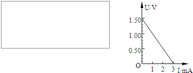 91������