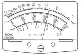 91������