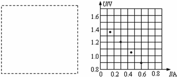 91������