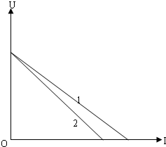 91