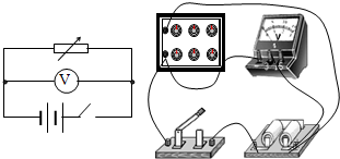 91������