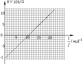 91考试网