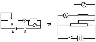 91