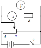 91