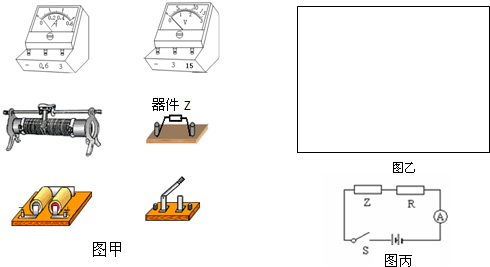 91考试网