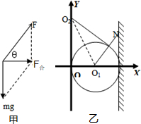 91