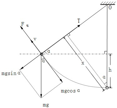 91������