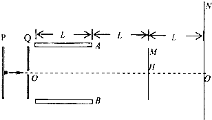 91������