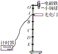 91考试网