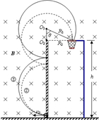 91������