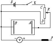 91������