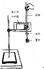 91考试网