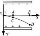 91