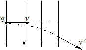 91