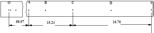 91