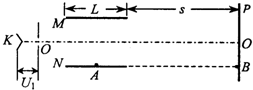 91