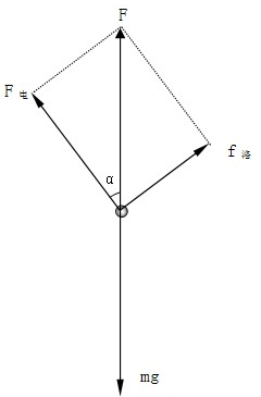 91������