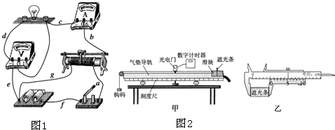 91考试网