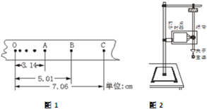 91考试网