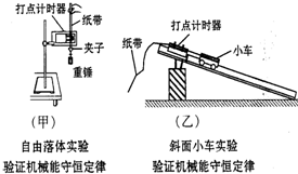 91考试网