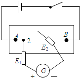 91