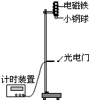 91考试网