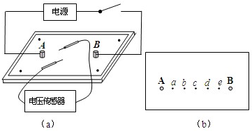 91考试网