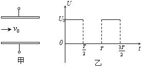 91