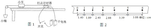 91考试网