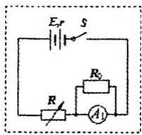 91������