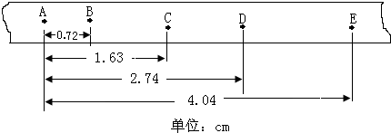 91考试网