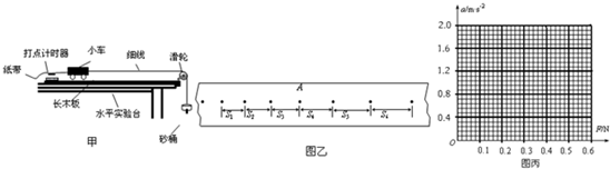 91考试网