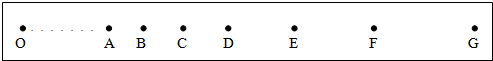 91