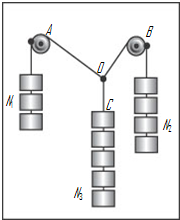 91