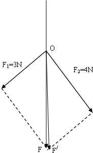 91������
