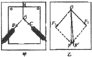 91
