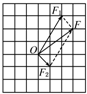 91