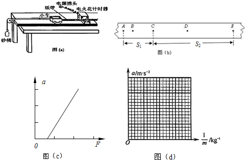 91考试网