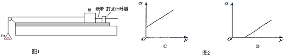 91考试网