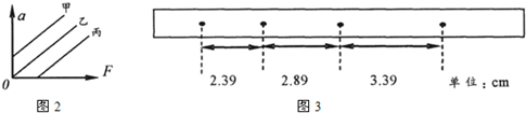 91考试网