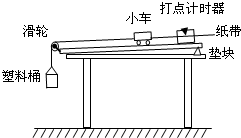 91考试网